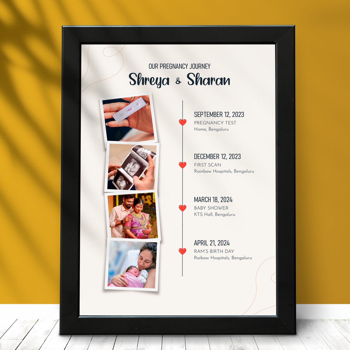 Personalized Pregnancy Journey Timeline Frame