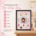 Personalised Baby Birth Details Photo Frame