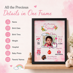 Personalised Baby Birth Details Photo Frame