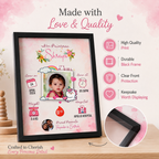 Personalised Baby Birth Details Photo Frame