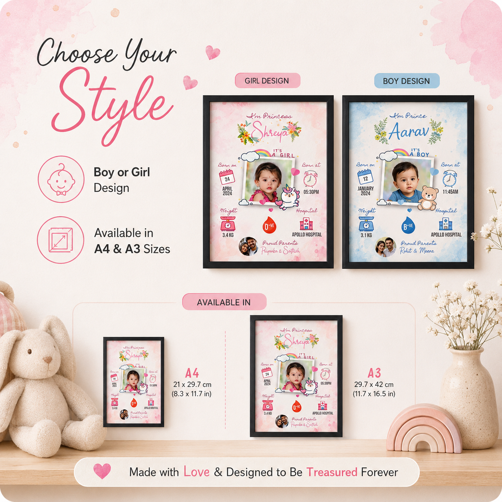 Personalised Baby Birth Details Photo Frame