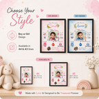 Personalised Baby Birth Details Photo Frame