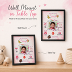 Personalised Baby Birth Details Photo Frame
