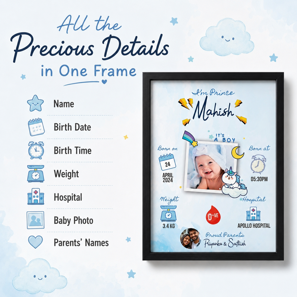 Personalised Baby Birth Details Photo Frame