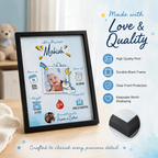 Personalised Baby Birth Details Photo Frame