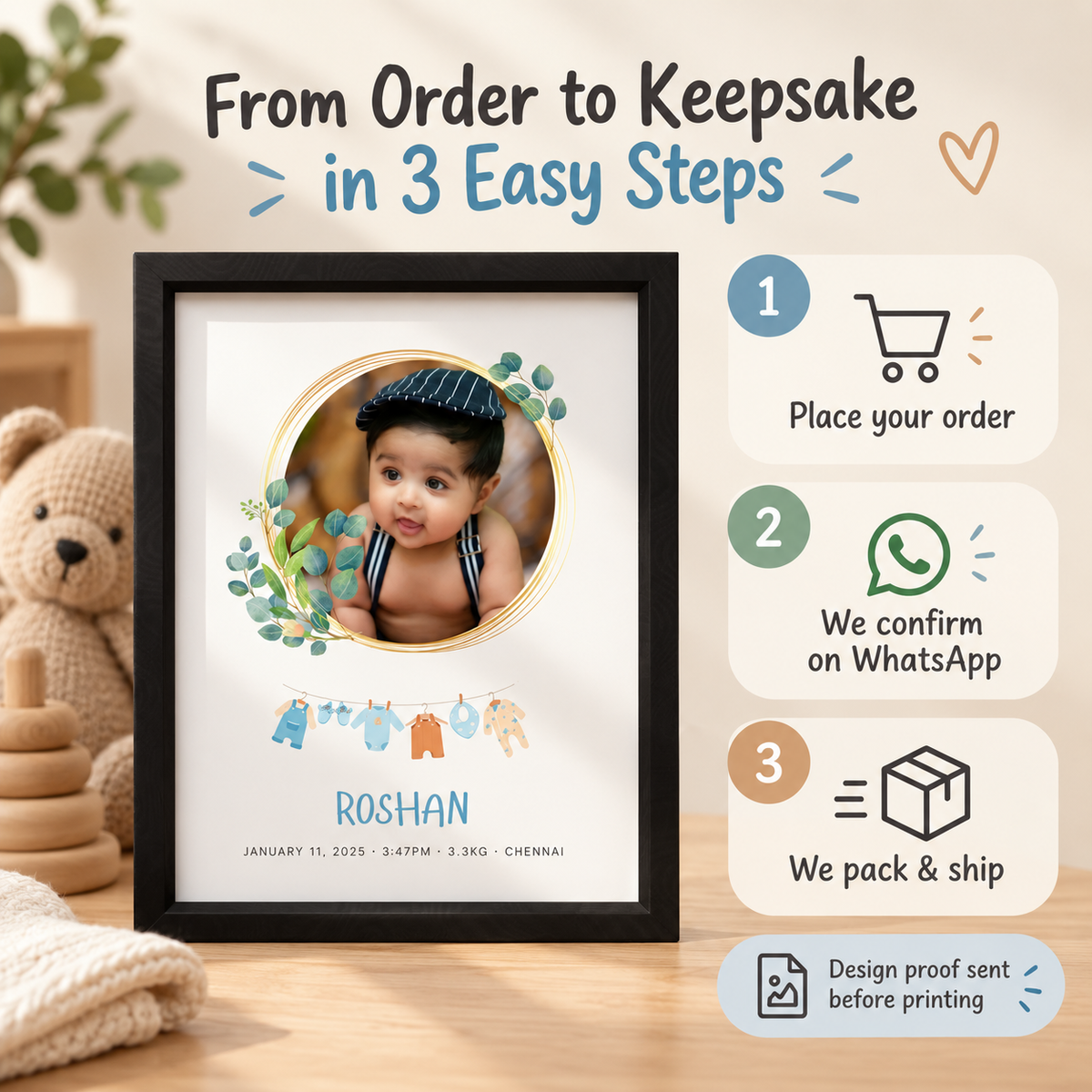 Baby Birth Keepsake Frame | Personalised Newborn Photo Frame | Boy & Girl