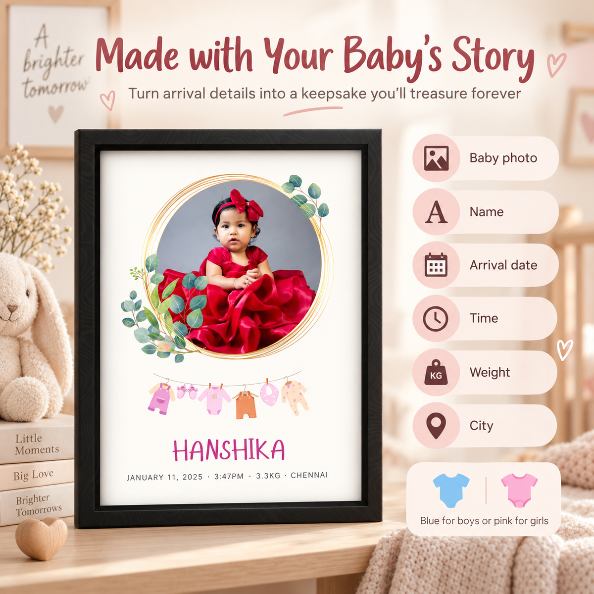 Baby Birth Keepsake Frame | Personalised Newborn Photo Frame | Boy & Girl