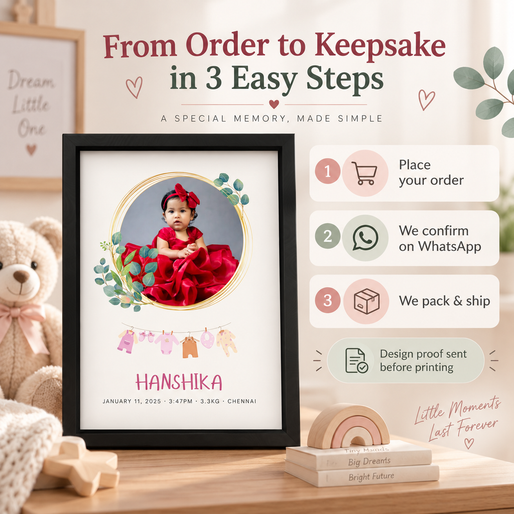 Baby Birth Keepsake Frame | Personalised Newborn Photo Frame | Boy & Girl