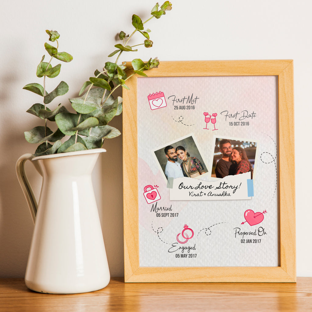 Couple Love Story Timeline Frame