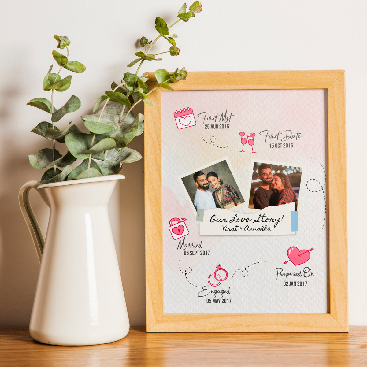 Couple Love Story Timeline Frame