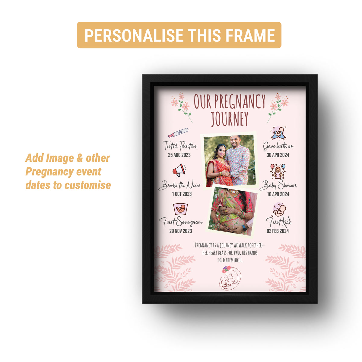 Personalized Pregnancy Journey Frame