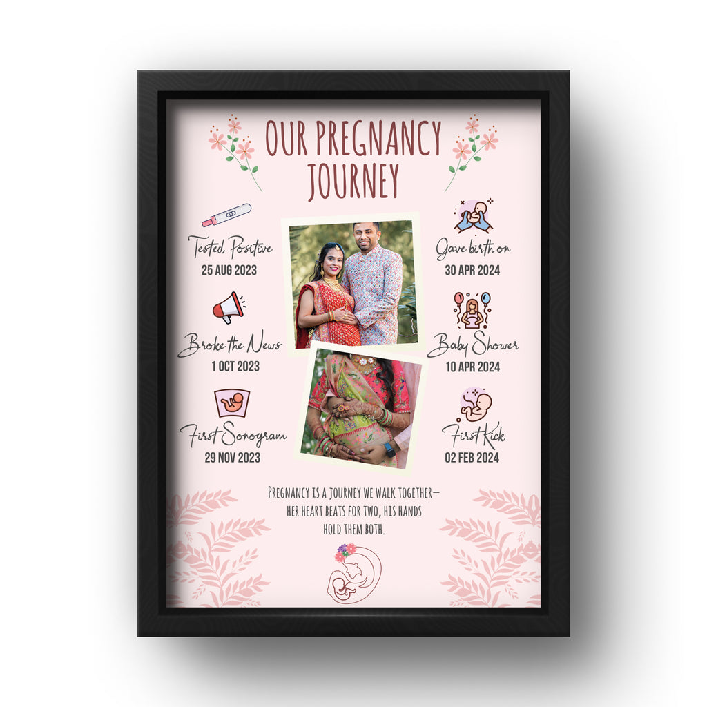 Personalized Pregnancy Journey Frame