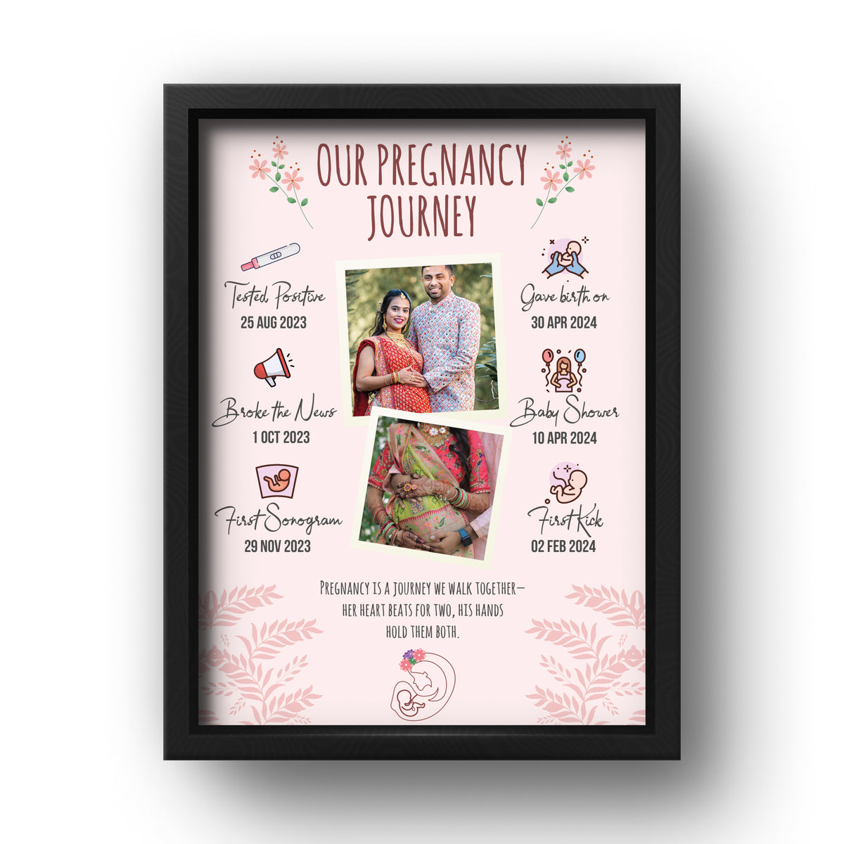 Personalized Pregnancy Journey Frame