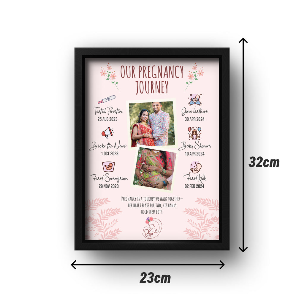 Personalized Pregnancy Journey Frame