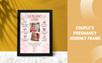 Personalized Pregnancy Journey Frame