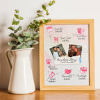 Couple Love Story Timeline Frame