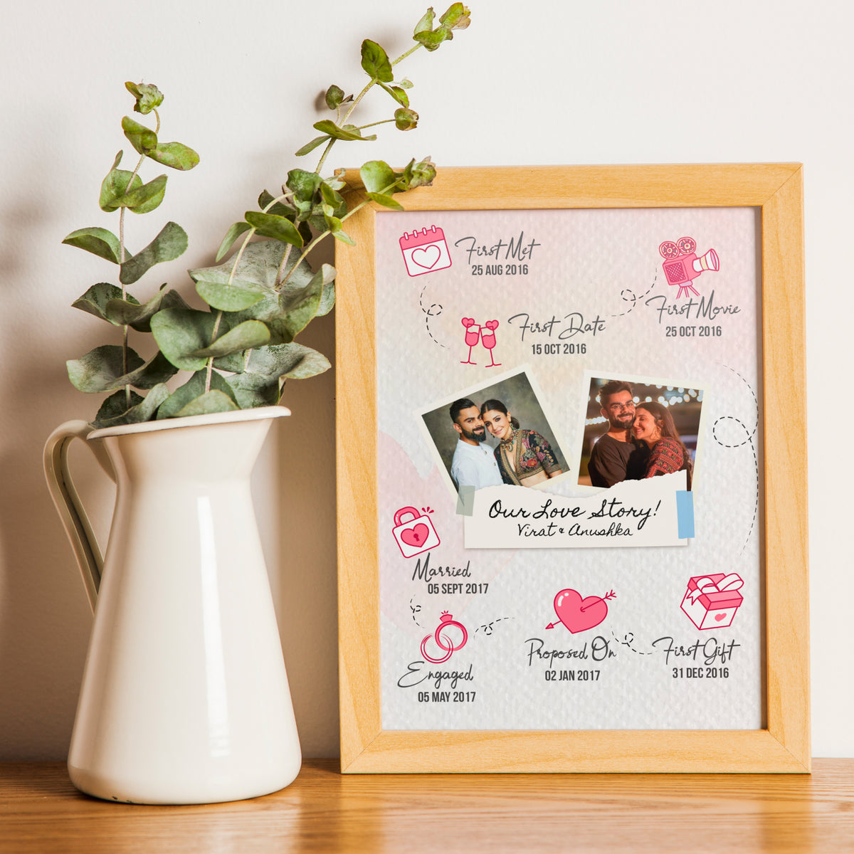 Couple Love Story Timeline Frame