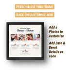 Personalized Pregnancy Journey Timeline Frame