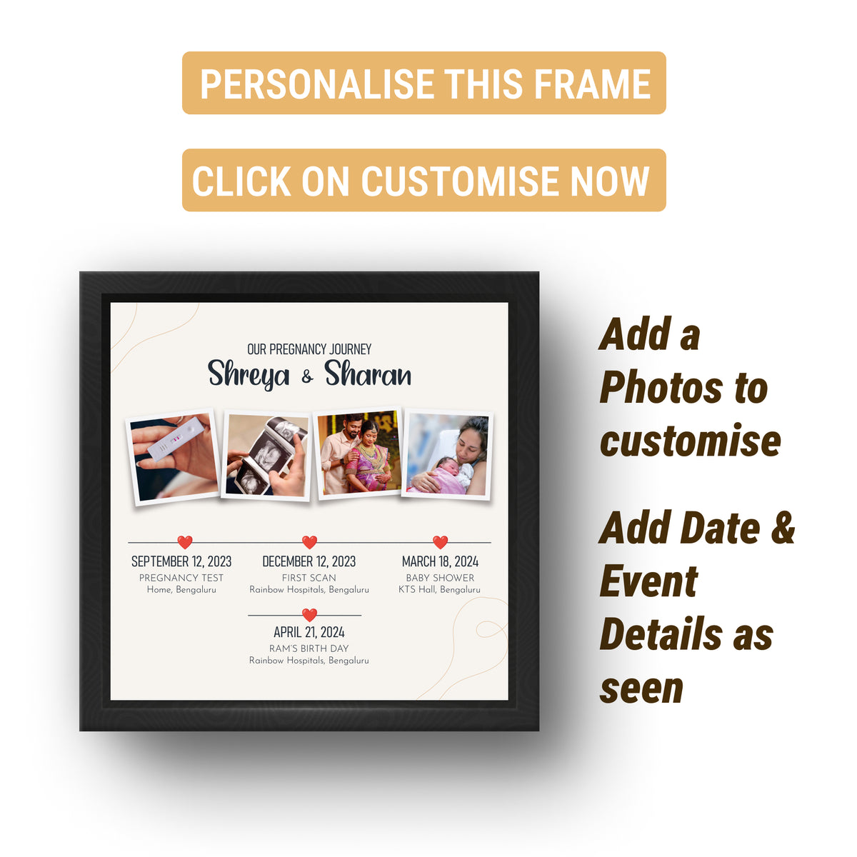 Personalized Pregnancy Journey Timeline Frame