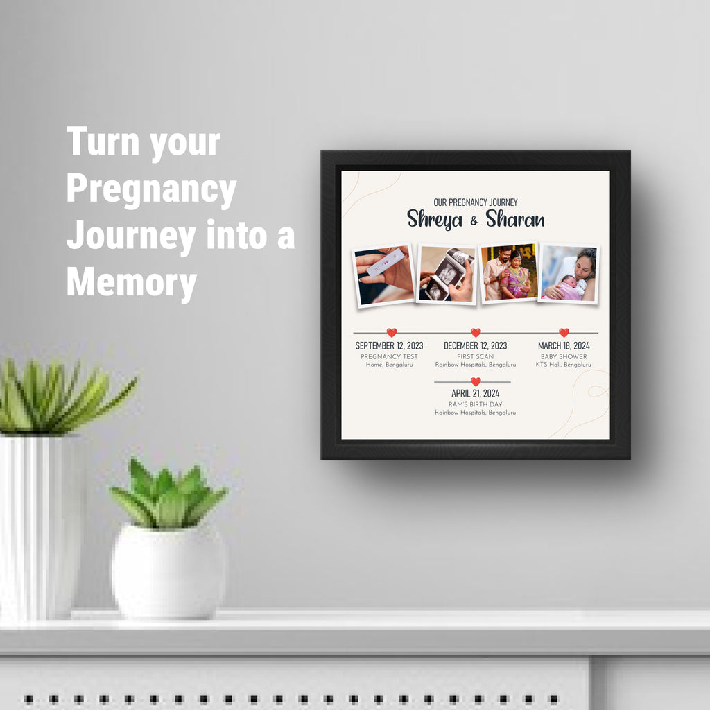 Personalized Pregnancy Journey Timeline Frame