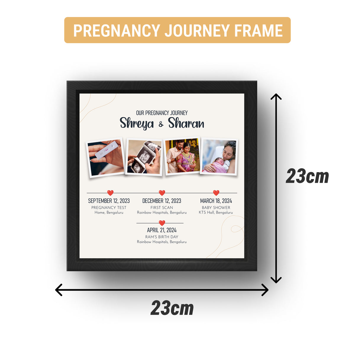 Personalized Pregnancy Journey Timeline Frame