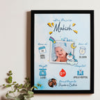 Personalised Baby Birth Details Photo Frame