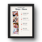 Personalized Pregnancy Journey Timeline Frame