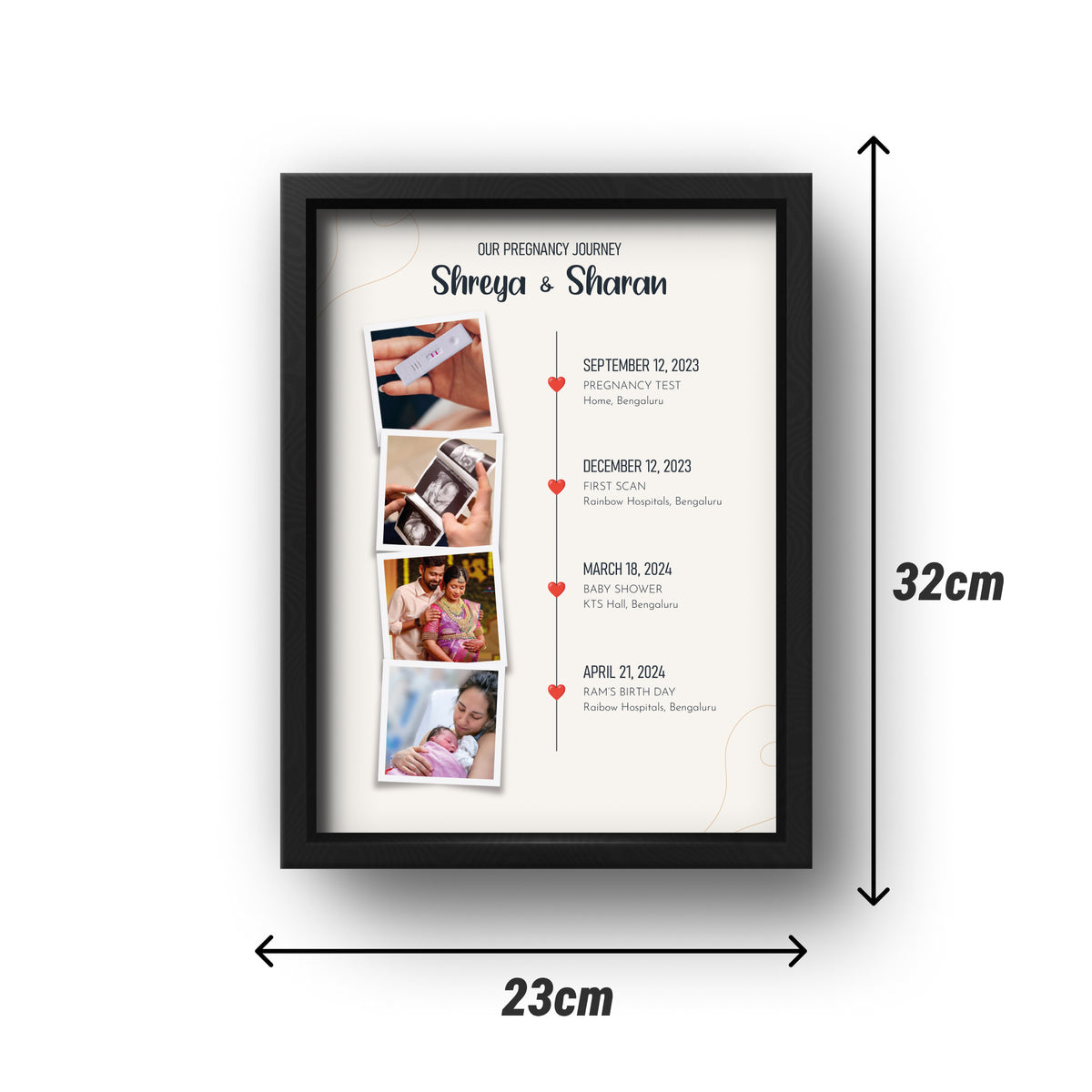 Personalized Pregnancy Journey Timeline Frame