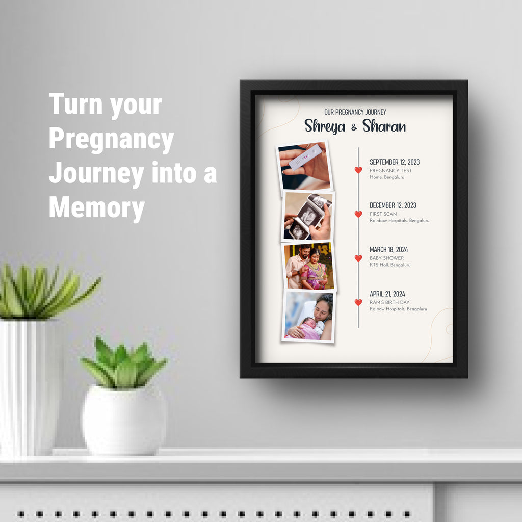 Personalized Pregnancy Journey Timeline Frame