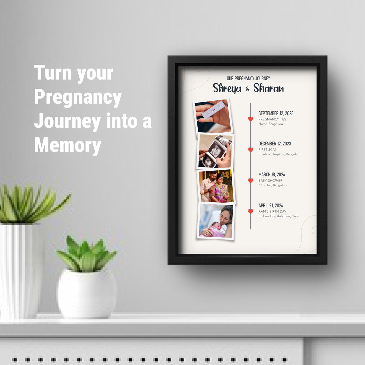 Personalized Pregnancy Journey Timeline Frame