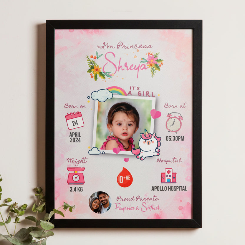 Personalised Baby Birth Details Photo Frame