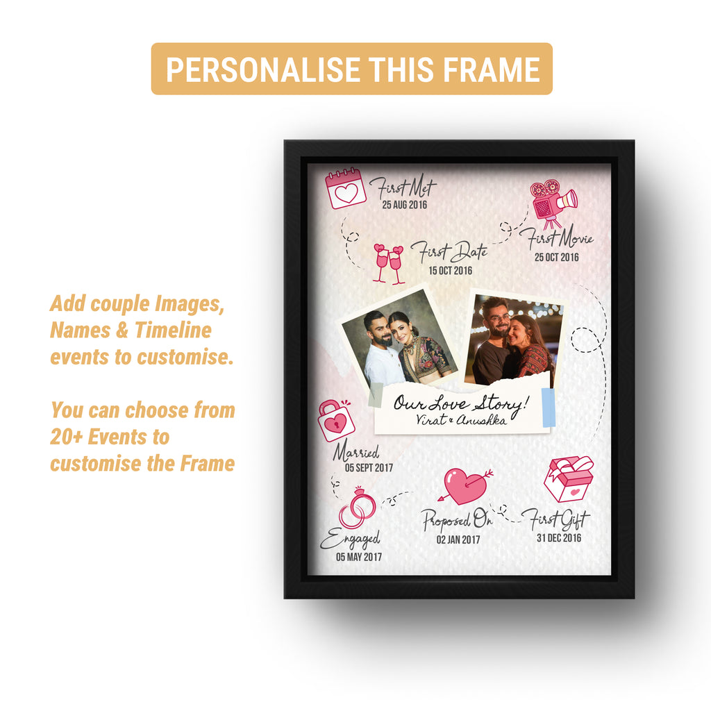 Couple Love Story Timeline Frame
