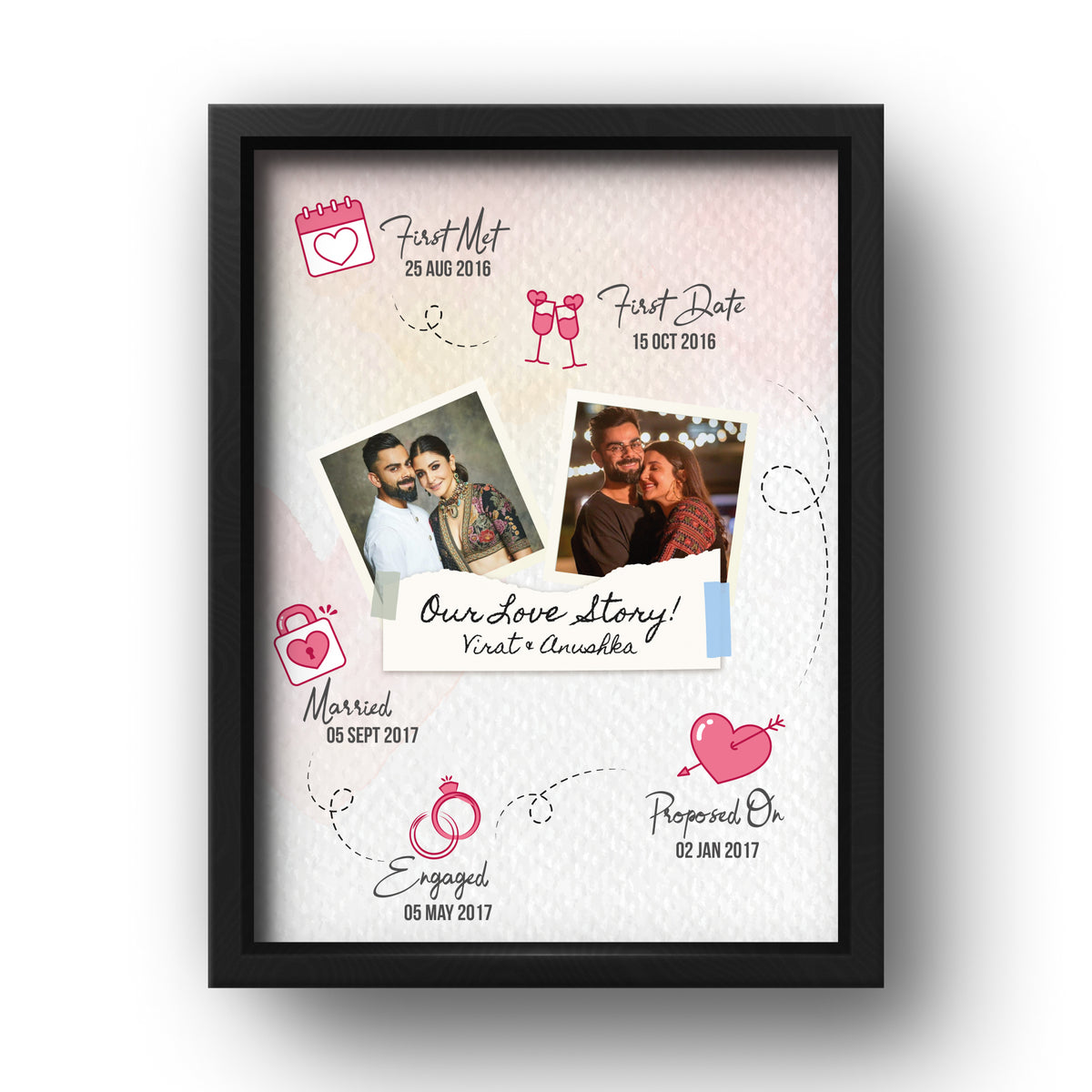 Couple Love Story Timeline Frame