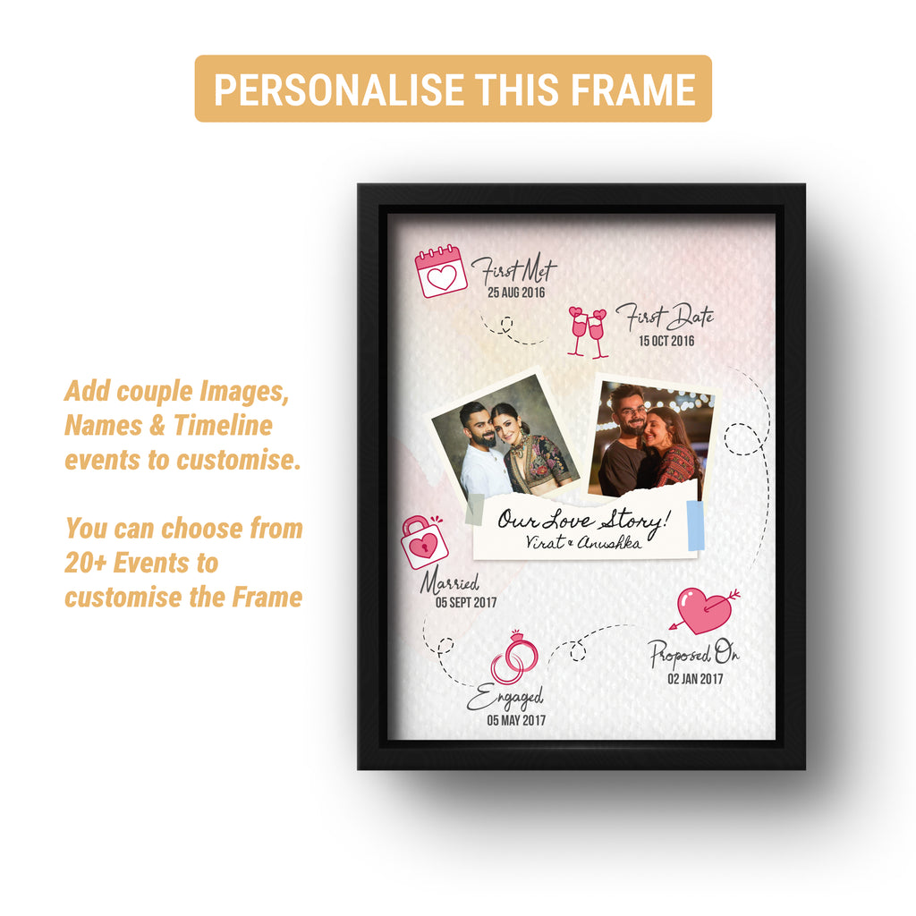 Couple Love Story Timeline Frame