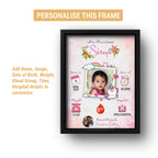 Personalised Baby Birth Details Photo Frame