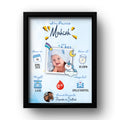 Personalised Baby Birth Details Photo Frame