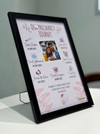 Personalized Pregnancy Journey Frame