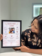 Personalized Pregnancy Journey Frame