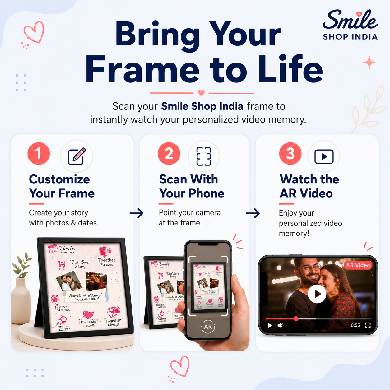 Bring Your Frame to Life - AR scan instructions