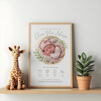Baby Birth Announcement Poster - Personalised Birth Stats Print
