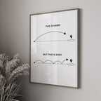 Framed wall poster with hard vs easy diagram in neutral-toned minimalist interior