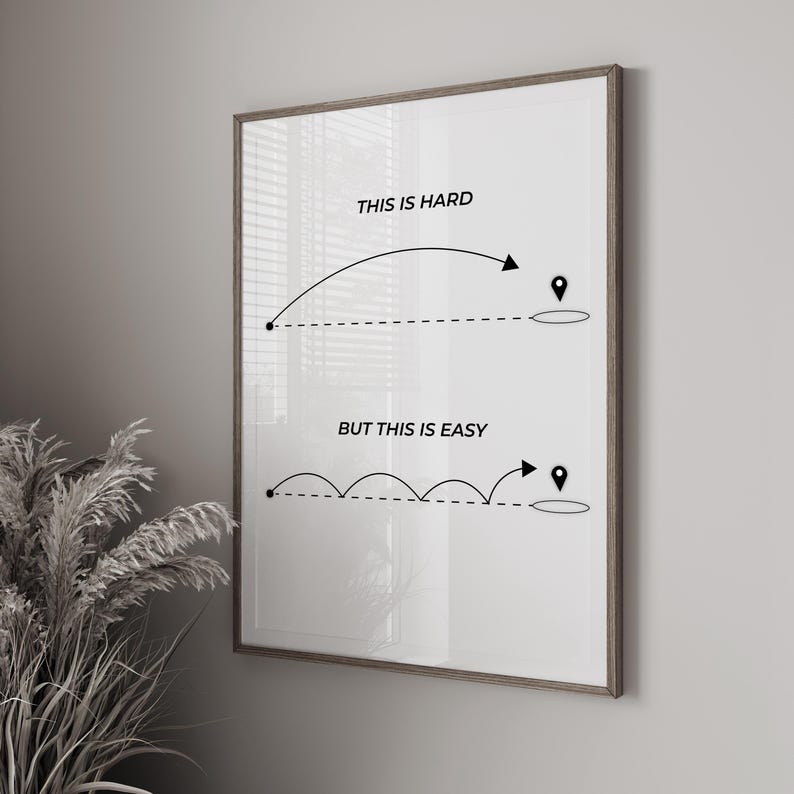 Framed wall poster with hard vs easy diagram in neutral-toned minimalist interior